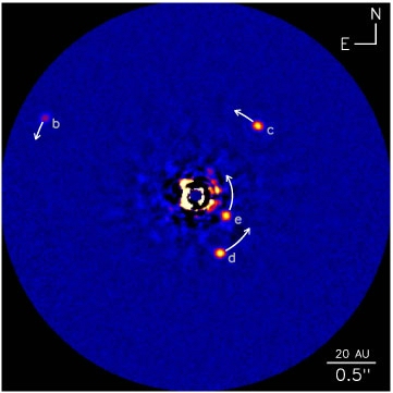 Planetary Stystem HR8799