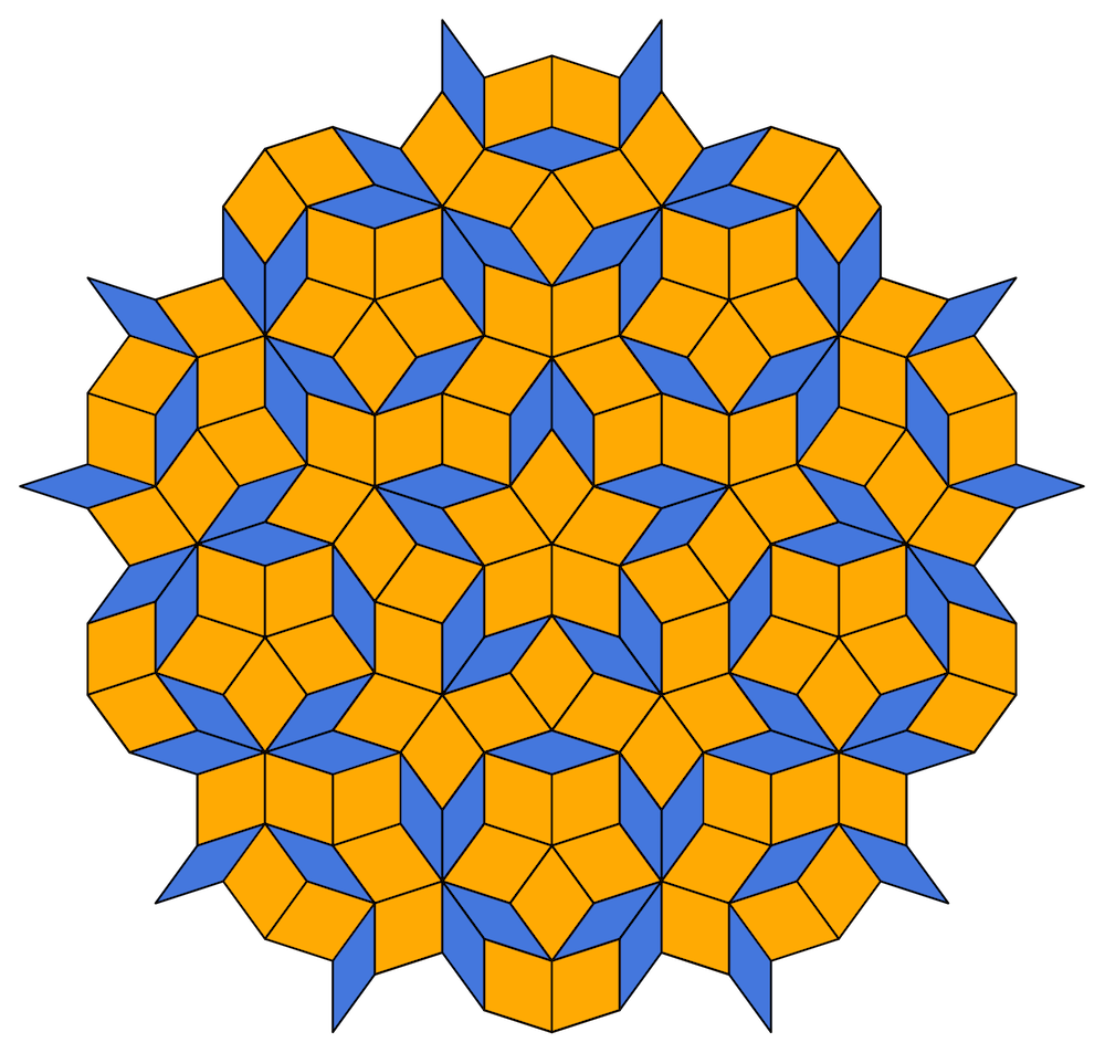 Penrose Tiling