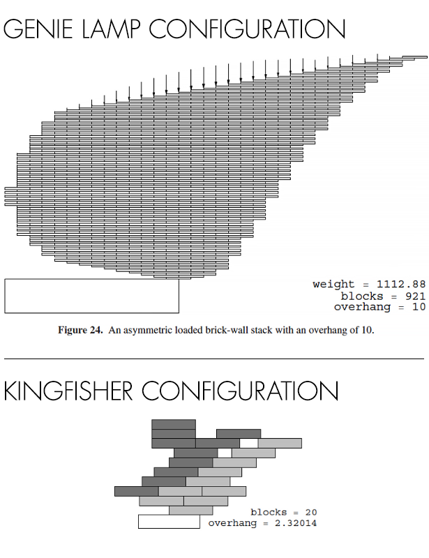 Kingfisher and Genie Lamp Configurations