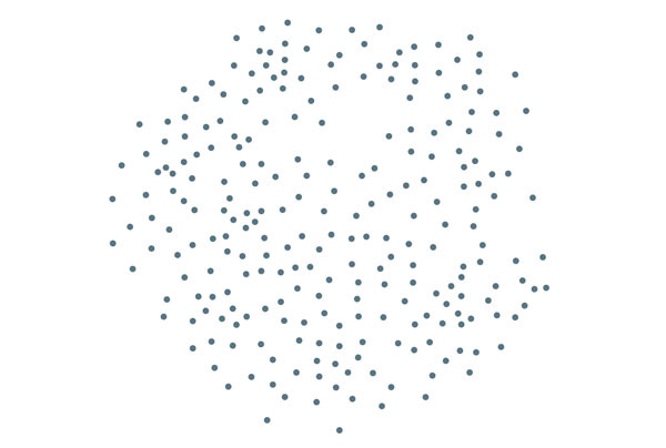 The mathematician Andrew Suk has used tools from Ramsey theory to get close to proving the 82-year-old “happy ending” conjecture, which states that a convex polygon with n sides can always be formed if you have at least 2(n–2) + 1 points.  1. Suk starts with a large number of points. 2. He then divides the points into subsets called “spikes” that are arrayed around a convex “hull.” Spike Hull  3. Suk finds structured sets of points within each spike: either chains (blue), which run approximately perpendicular to the hull, or antichains (red), which run parallel to it.  Antichain Chain 4. He uses Ramsey theory to show that points from every possible arrangement of chains and antichains can always be combined in some way to make an n-sided polygon. Selected antichains 10-sided convex polygon