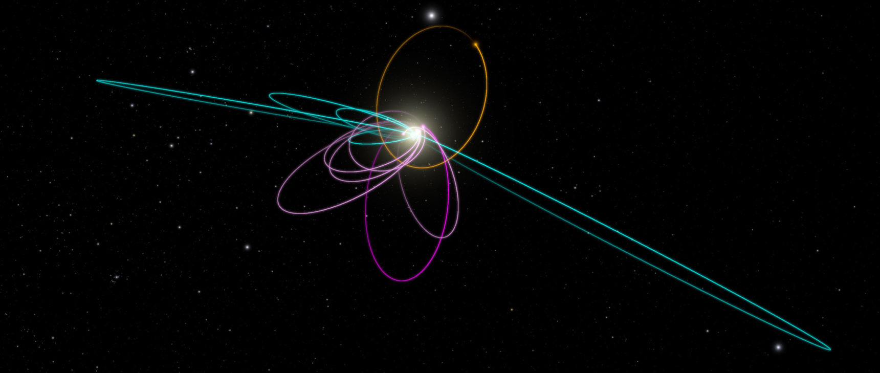 Kuiper belt objects, planet nine