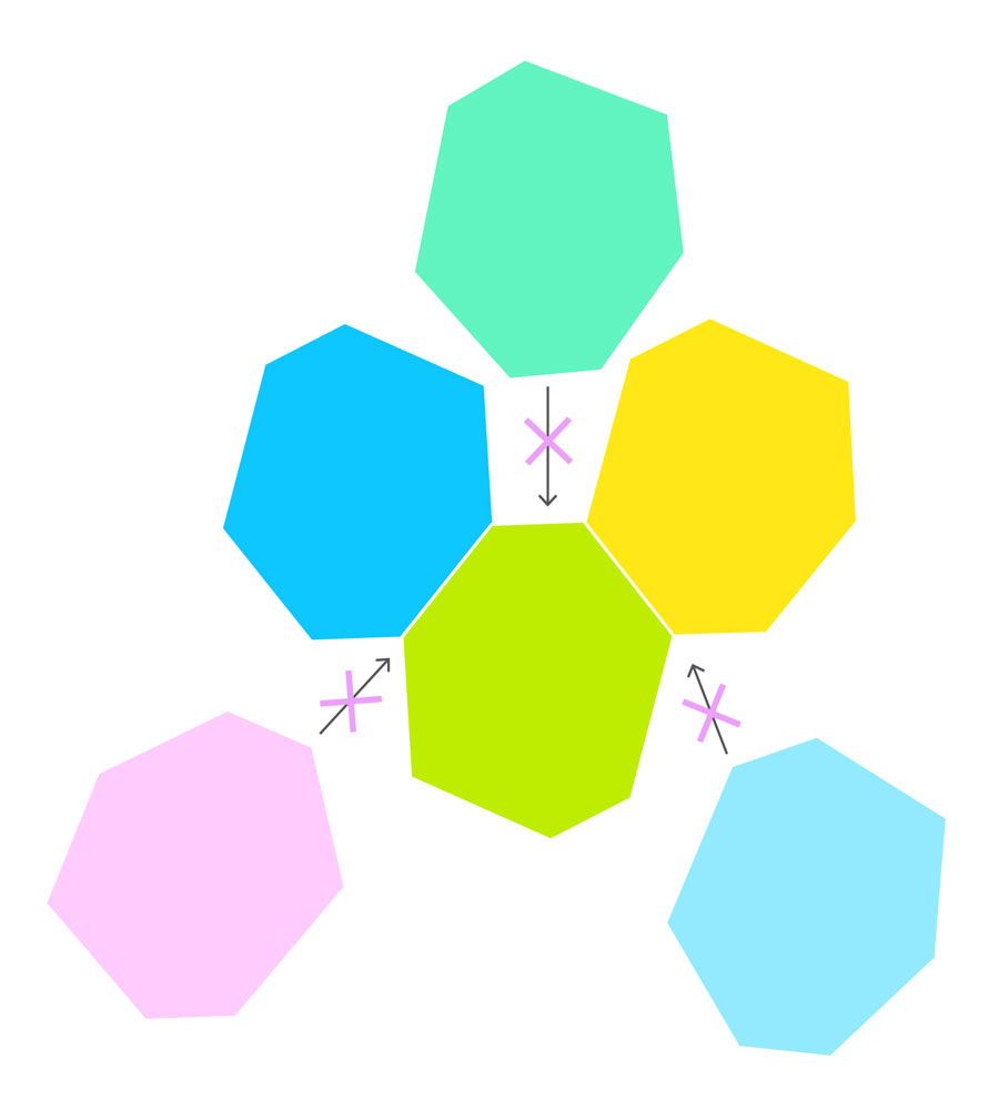 Heptagons