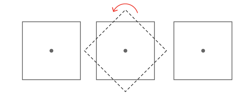 Rotating square