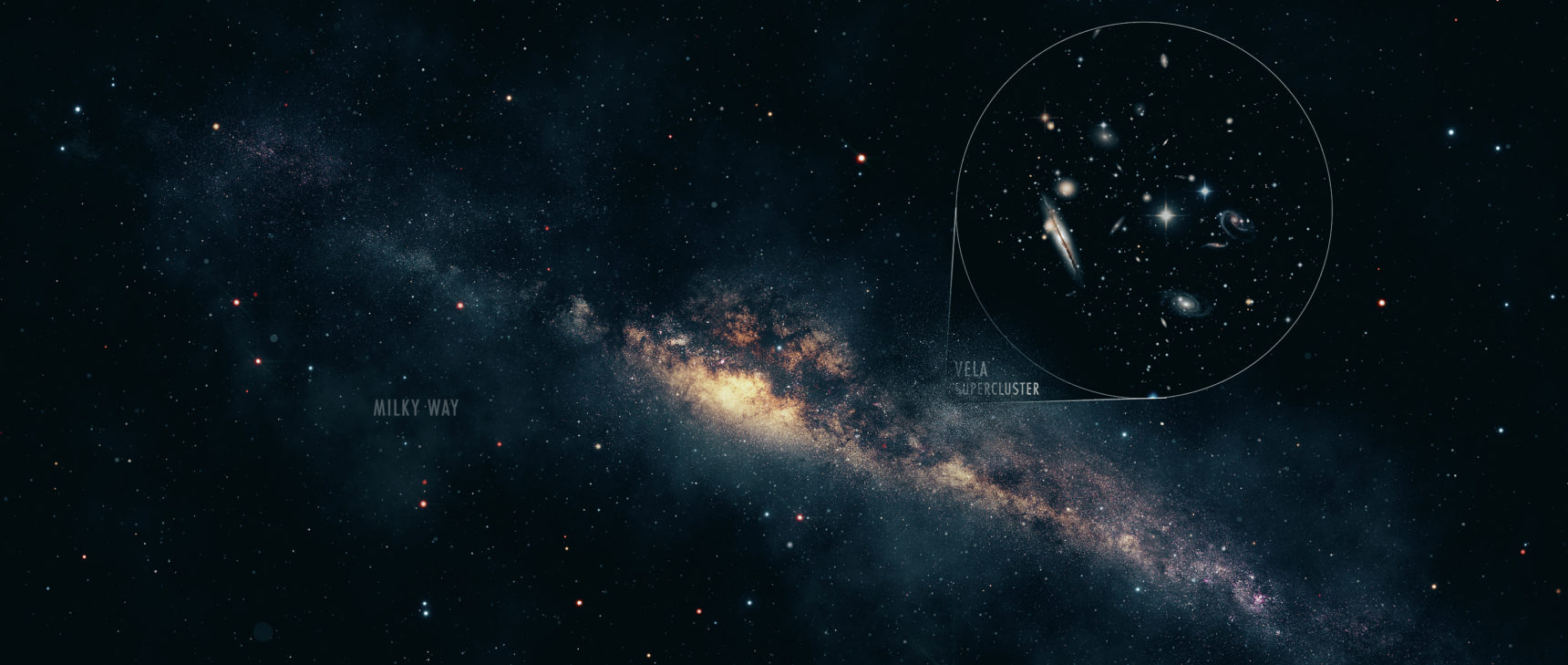 An artist’s conception of the Vela Supercluster peeking out from behind the Milky Way’s Zone of Avoidance.