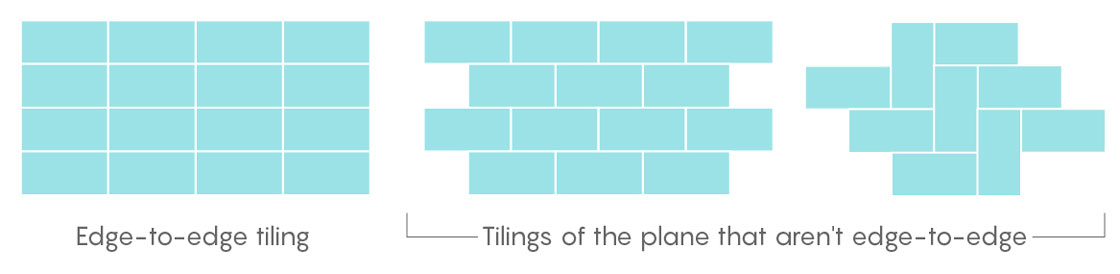 Rectangle tilings.