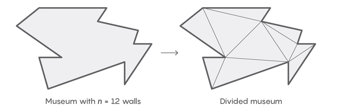 Figure1