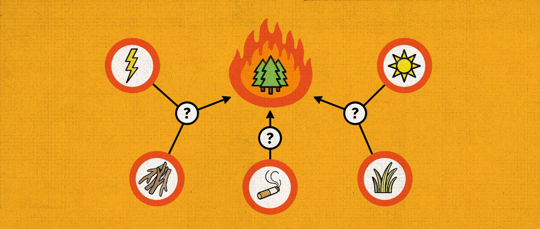 Illustation for "The Slippery Math of Causation"