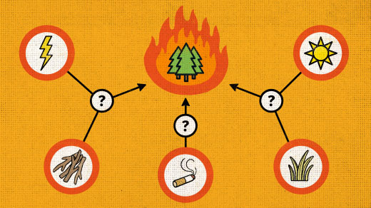 Illustation for "The Slippery Math of Causation"