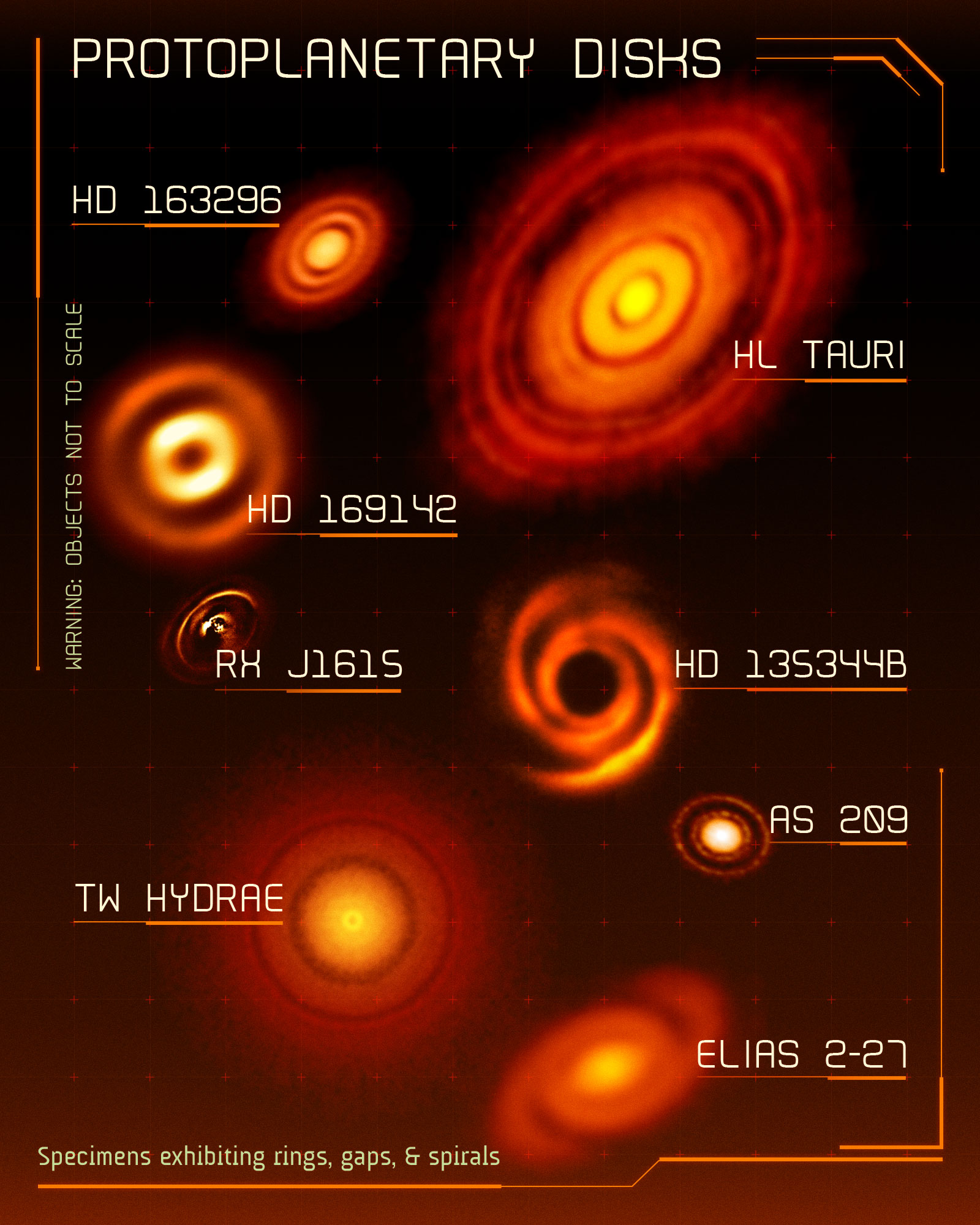 Composite of numerous protoplanetary disc images taken by SPHERE