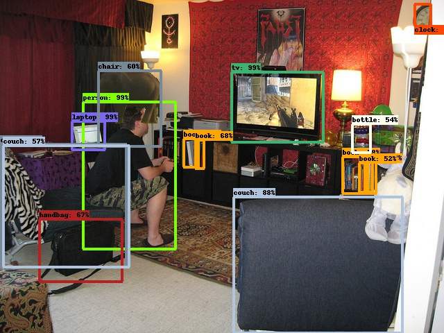 Photo of AI identifying objects in an image, including a floating elephant.