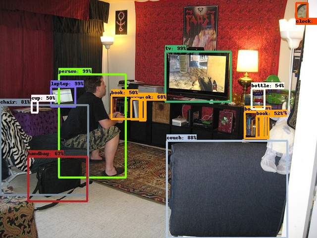 Photo of AI identifying objects in an image.