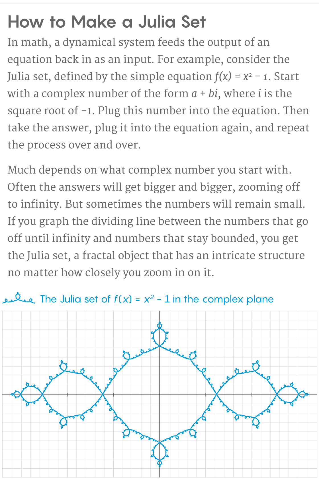 Infographic titled "How to Make a Julia Set". Text underneath: In math, a dynamical system feeds the output of an equation back in as an input. For example, consider the Julia set, defined by the simple equation f(x) = x2 – 1. Start with a complex number of the form a + bi, where i is the square root of –1. Plug this number into the equation. Then take the answer, plug it into the equation again, and repeat the process over and over. Much depends on what complex number you start with. Often the answers will get bigger and bigger, zooming off to infinity. But sometimes the numbers will remain small. If you graph the dividing line between the numbers that go off until infinity and numbers that stay bounded, you get the Julia set, a fractal object that has an intricate structure no matter how closely you zoom in on it. [LEGEND TEXT] The Julia set of f(x) = x2 – 1 in the complex plane.