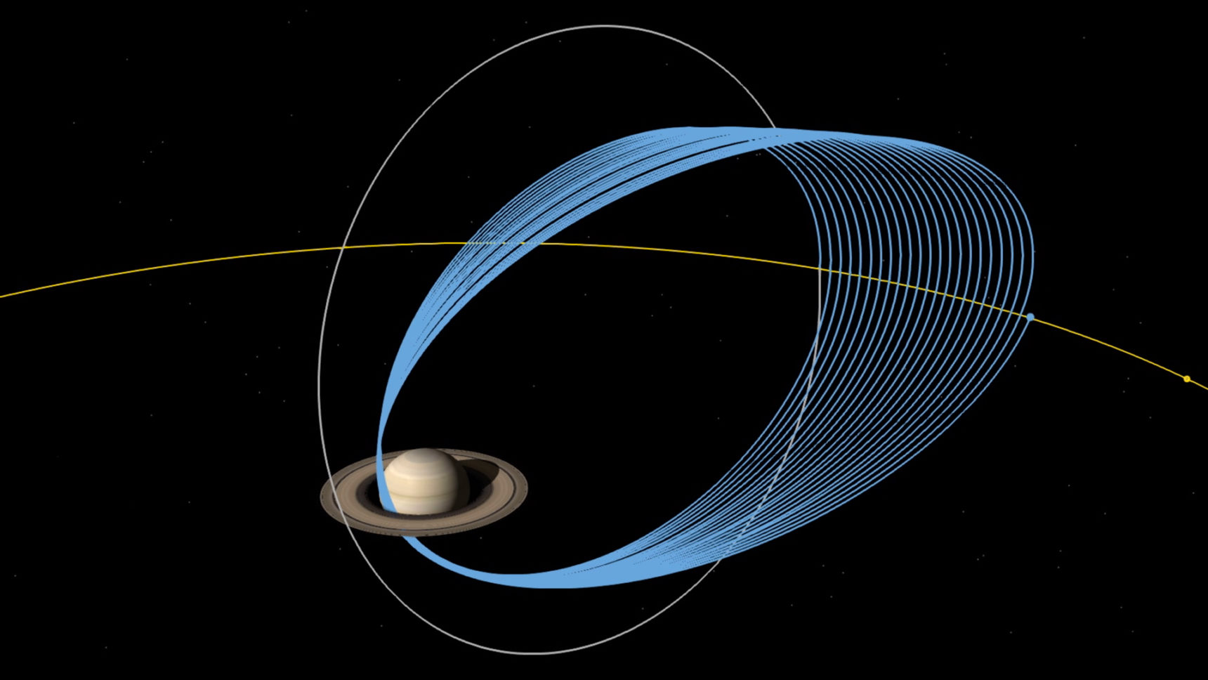 A video showing the orbit of the Cassini spacecraft