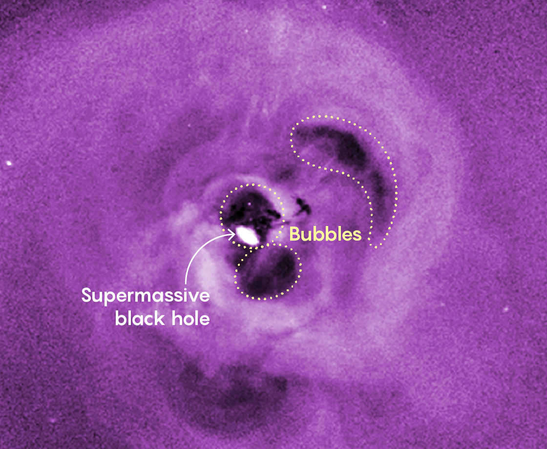 X-ray image of Perseus cluster.