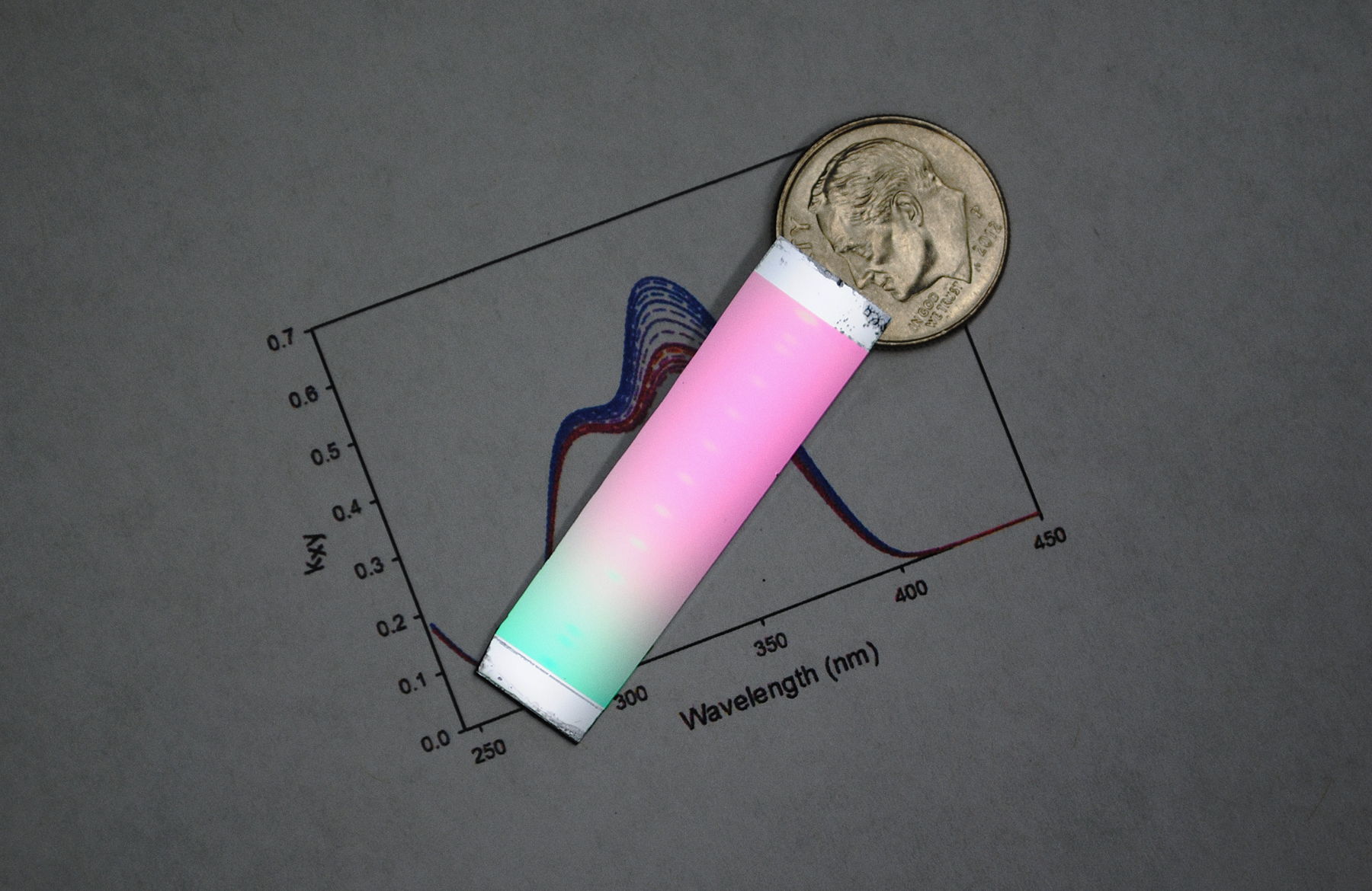 A rainbow-colored sample of ultrastable glass.