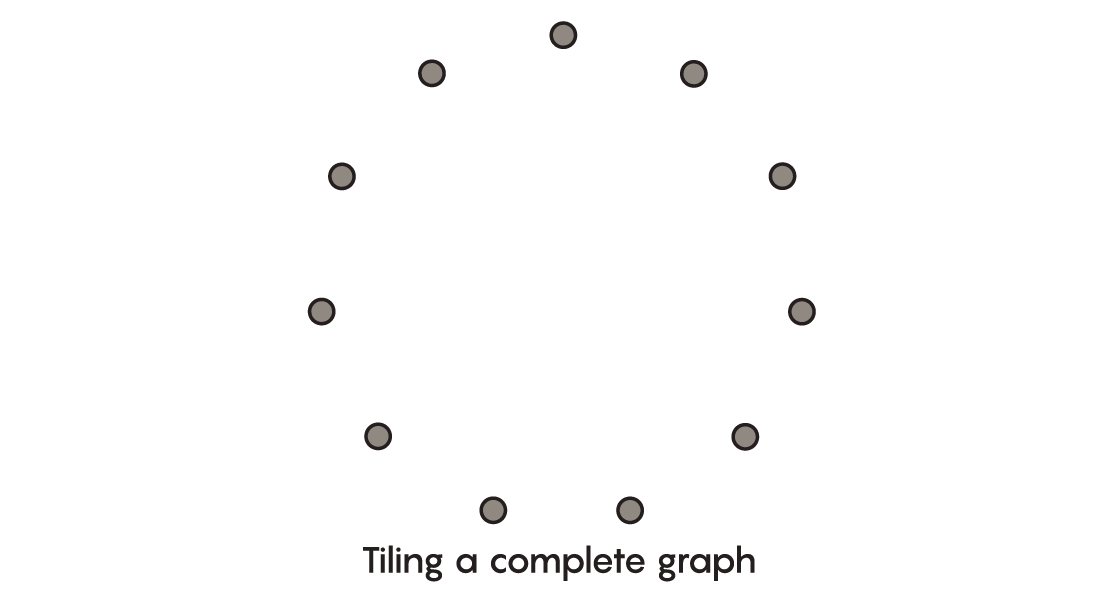 Animation showing how a tree can tile a complete graph