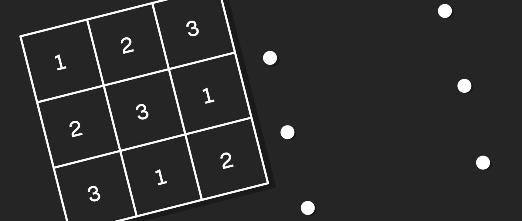 An animation showing a 3-by-3 Latin square, with numbers color coded, and the equivalent graph.