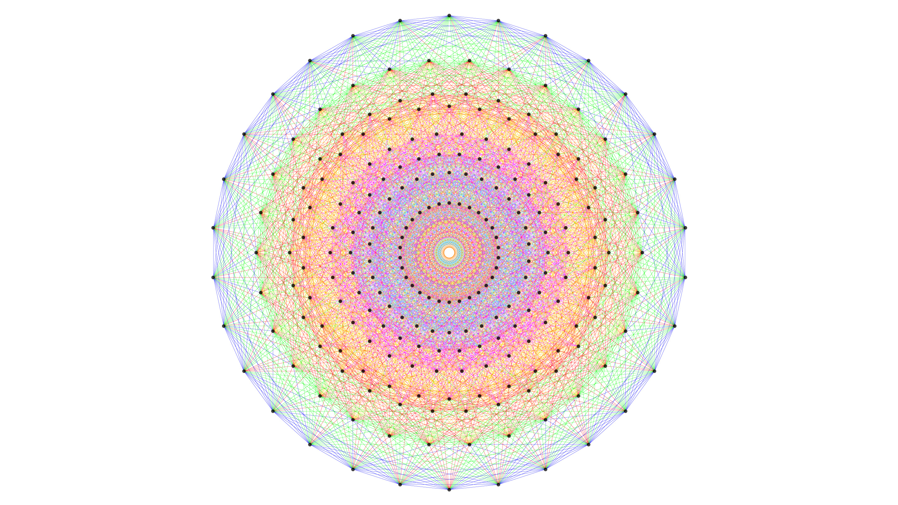 Diagram showing a colorful visualization of the simple Lie group