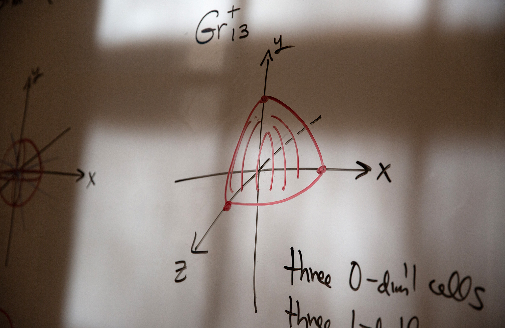 A diptych. On the left, Lauren Williams drawing the positive Grassmannian on a whiteboard. On the right, a close-up of the positive Grassmannian drawn on a whiteboard. outdoor with mask: [no caption]