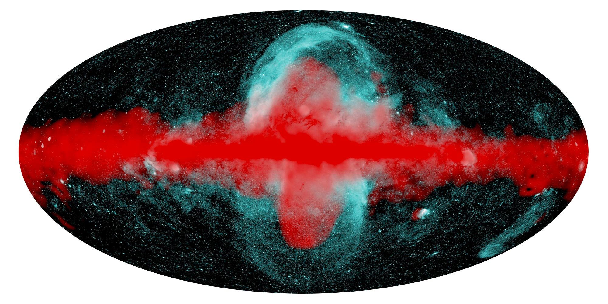 Combination X-ray and gamma-ray observations of the Milky Way.