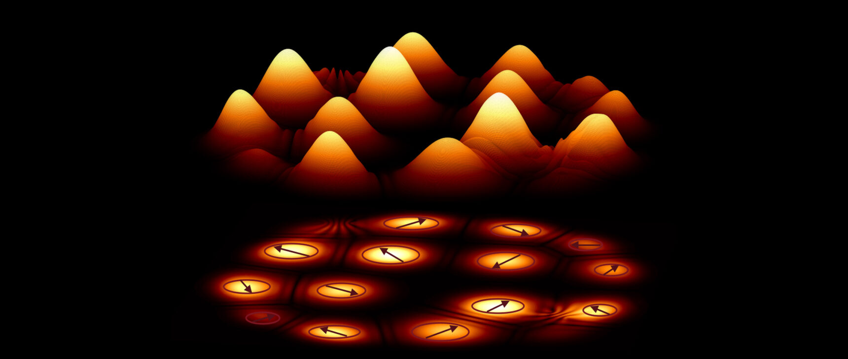 Orange hills (polaritons) against a black background. Below each hill, an arrow points to an angular position on a circle.