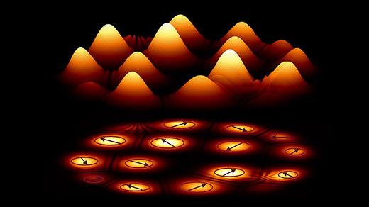 Orange hills (polaritons) against a black background. Below each hill, an arrow points to an angular position on a circle.