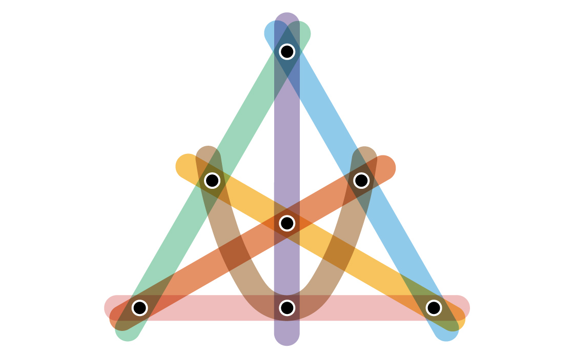 A coloring of a type of linear hypergraph called the complete graph.