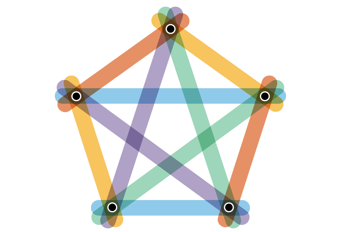 A coloring of a type of linear hypergraph called the finite projective plane.