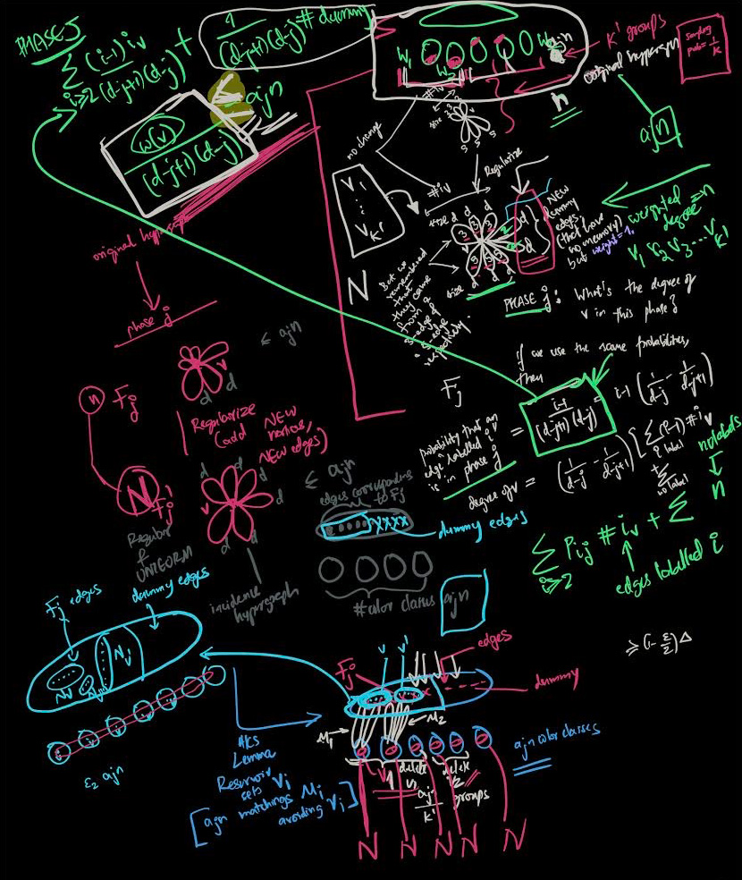 A picture of math notes on a virtual chalkboard.