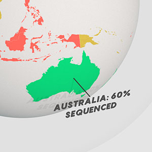 A spinning animated globe with the COVID-19 genome sequencing rates for some countries labeled.