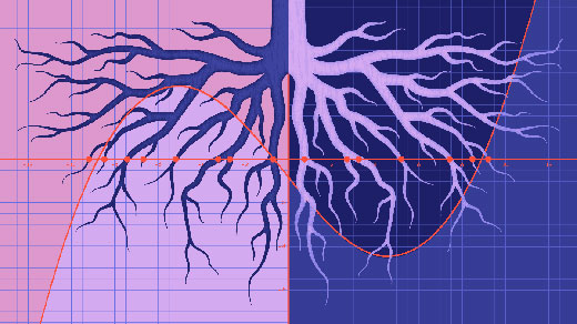 A mathematical graph with plant roots.