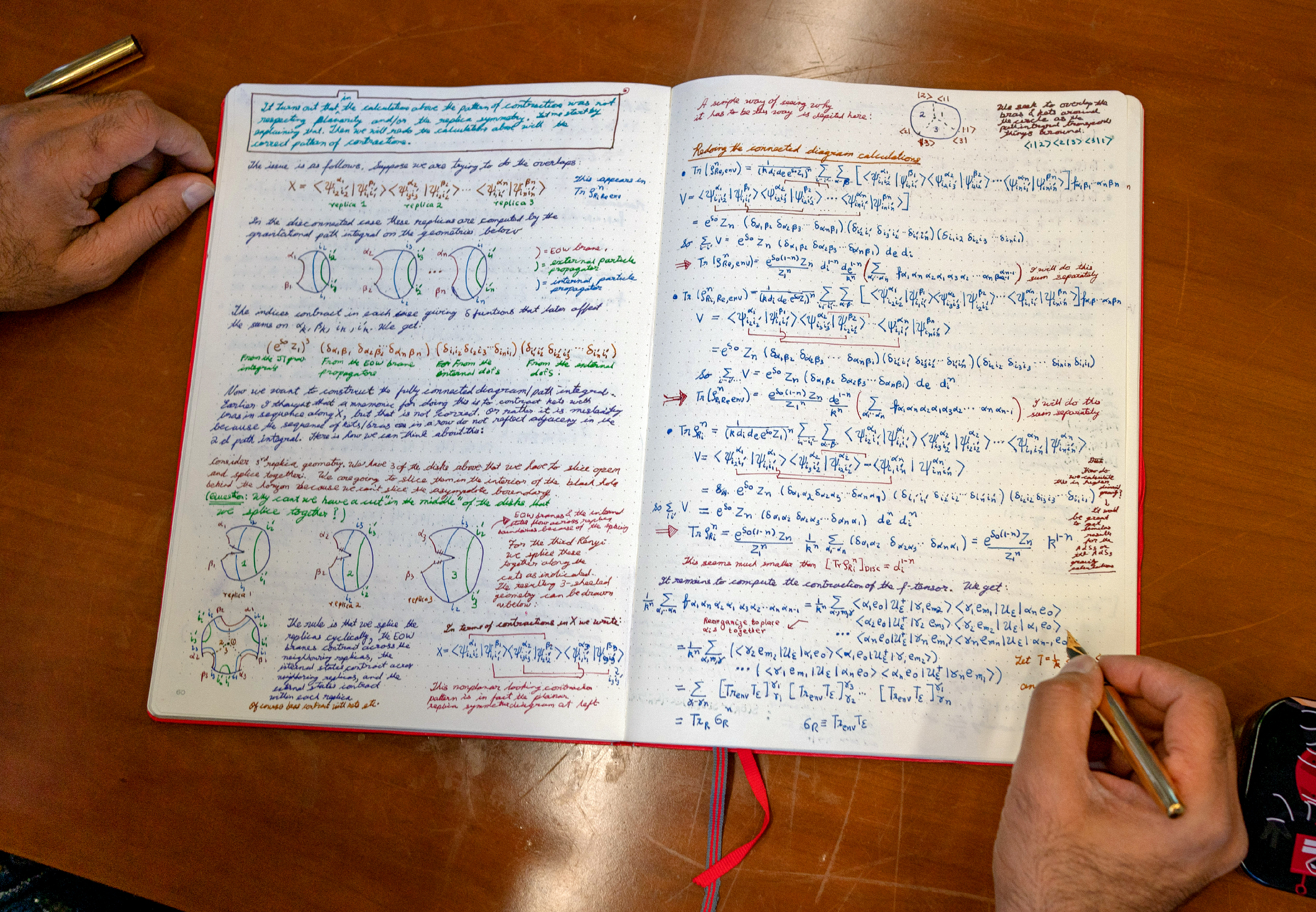 An open notebook displays diagrams, paragraphs of cursive script, and equations.