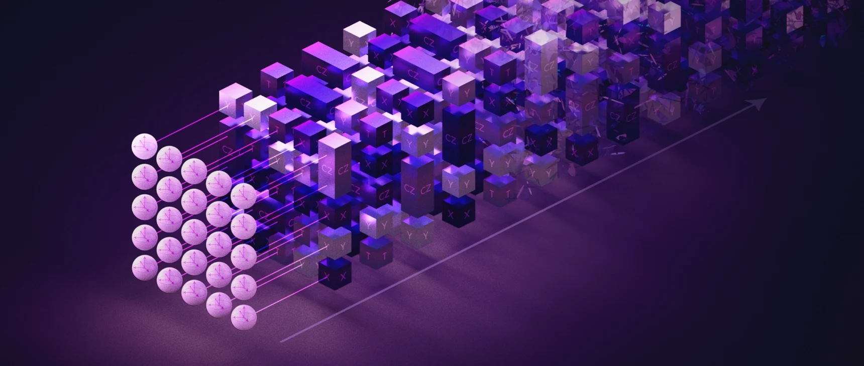 Purple illustration of round qubits pointing to rows of blocks that progressively become more chaotic.