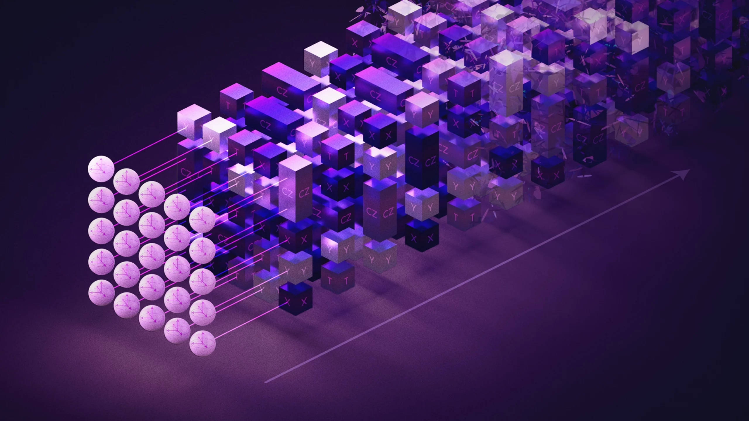 Purple illustration of round qubits pointing to rows of blocks that progressively become more chaotic.