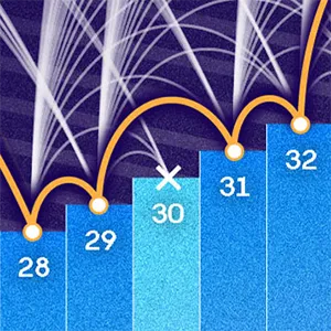 An illustration of a sequence that avoid arithmetic progression, shown as a blue staircase jumping among numbers from one to forty.