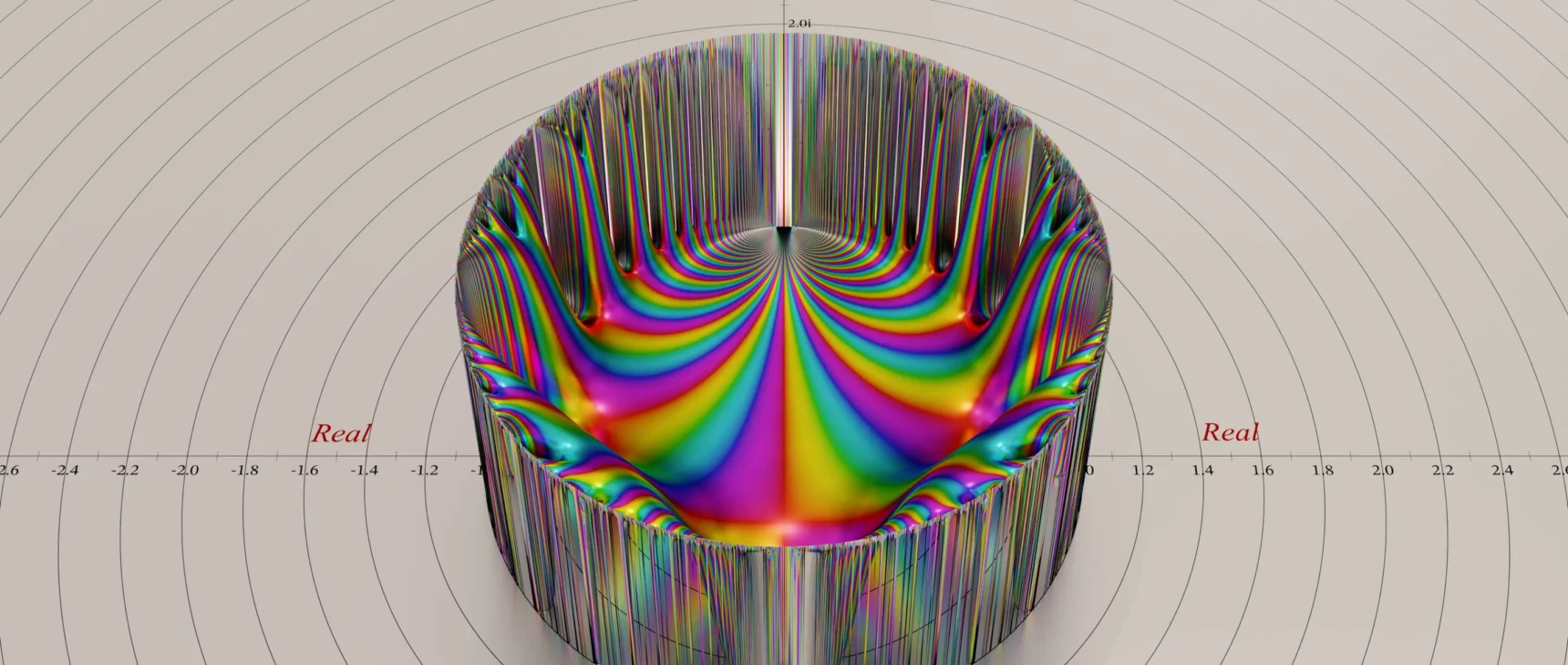 A modular form is shown as a distorted, rainbow-hued dome atop concentric circles.