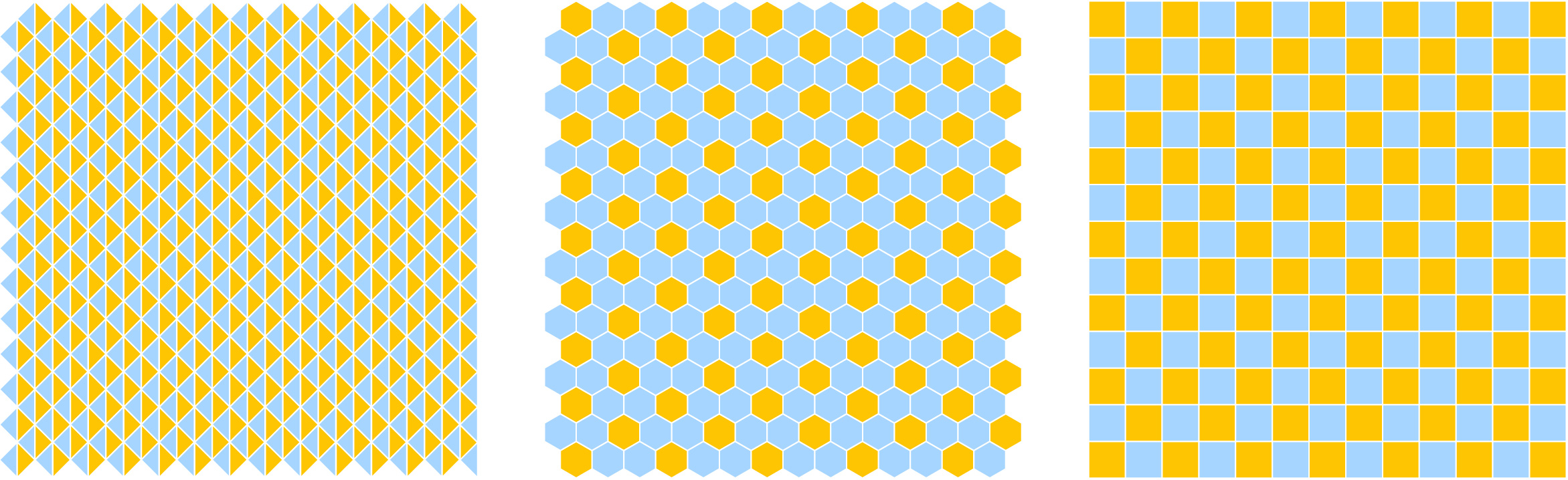 Tesselations of triangles, hexagons and squares.