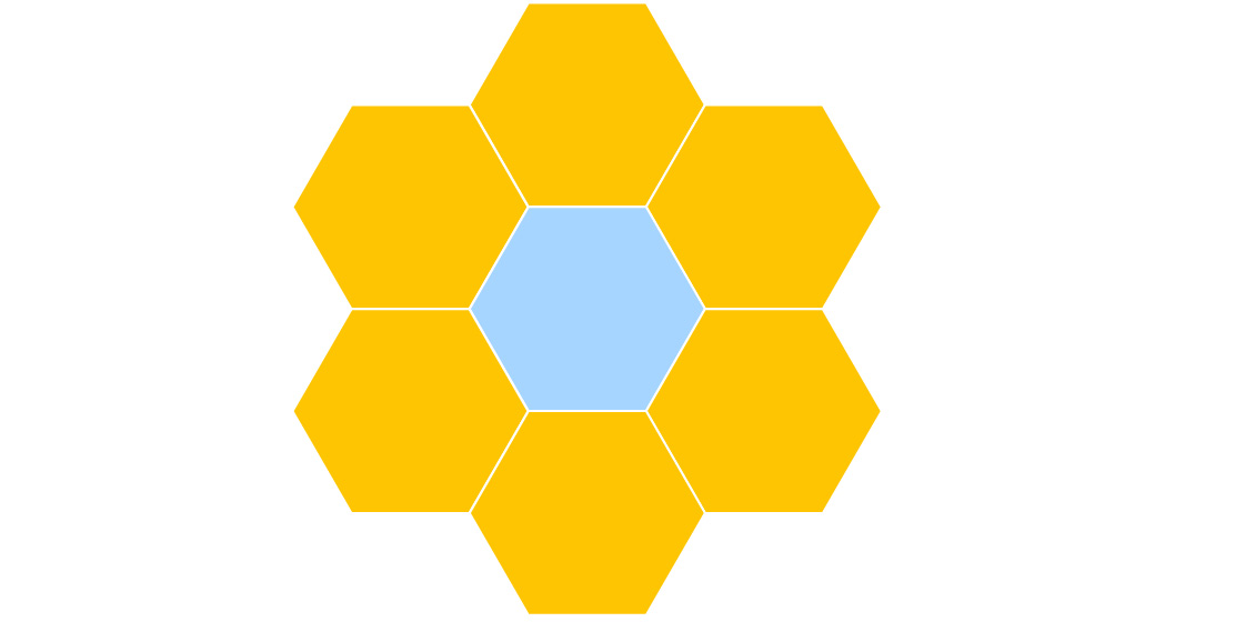 A figure showing how hexagons tile the plane.