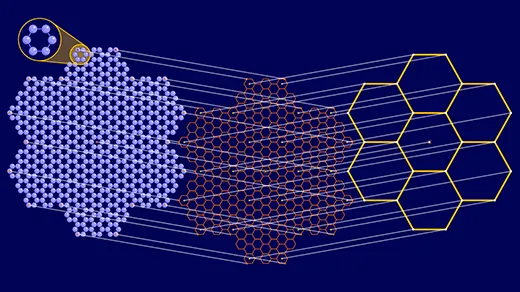 An illustration of a honeycomb-shaped molecular mosaic. Formed by a six-sided molecule, the hexagonal mosaic is a pattern within a pattern, with multiple levels of organization.