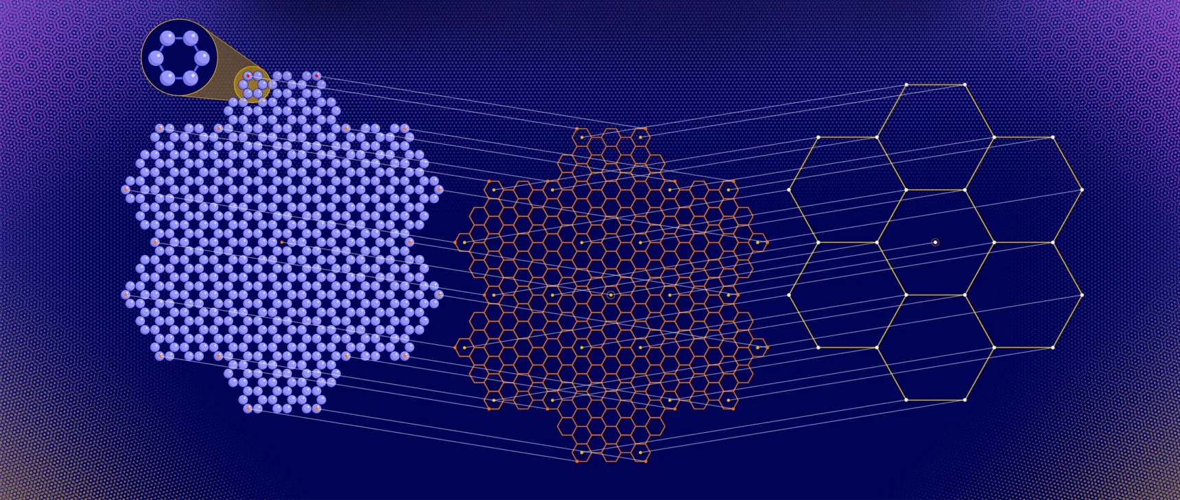 An illustration of a honeycomb-shaped molecular mosaic. Formed by a six-sided molecule, the hexagonal mosaic is a pattern within a pattern, with multiple levels of organization.