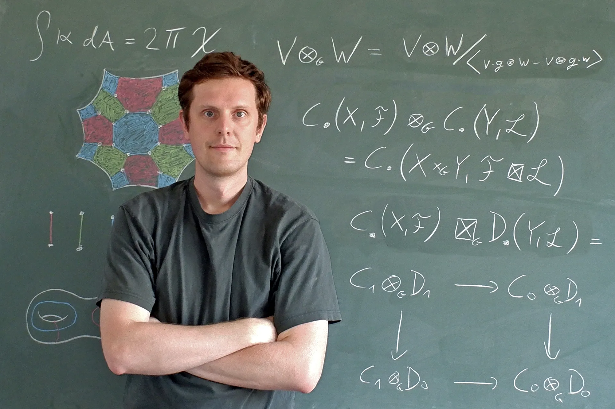 Breuckmann is standing in front of a chalkboard filled with equations. His arms are crossed.