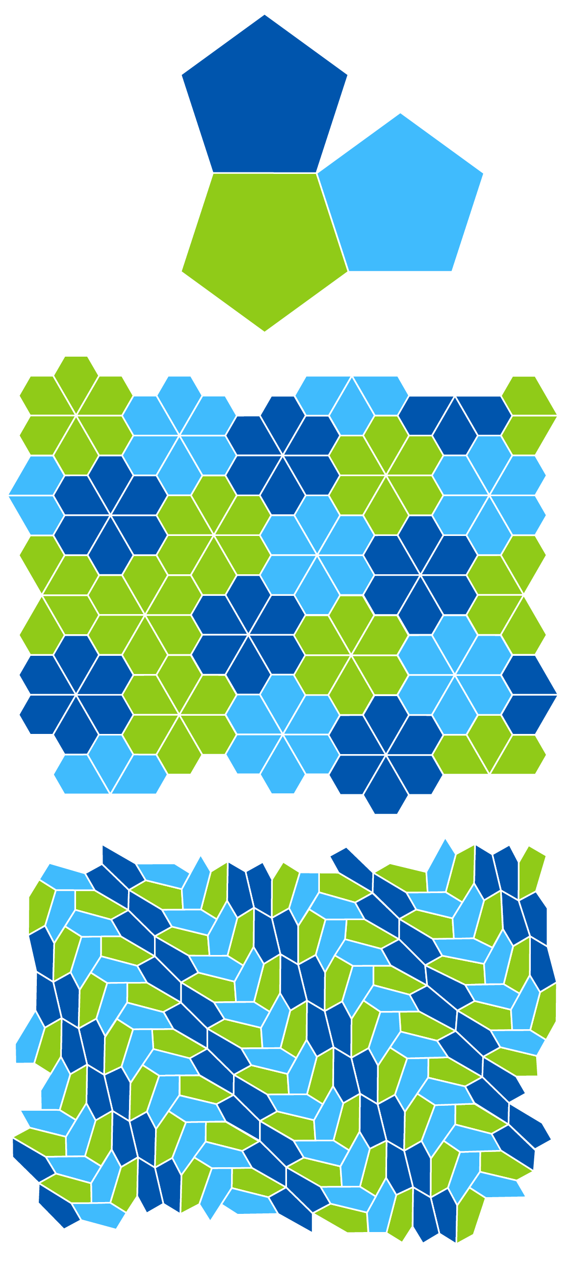 Three regular pentagons next to each other, and two tilings of irregular pentagons.