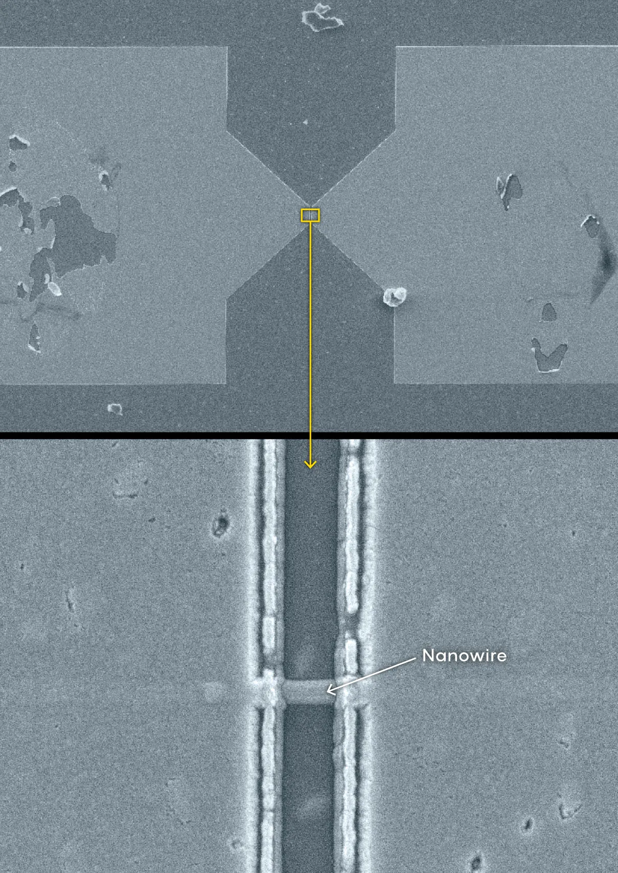 Two images. On the left is a gray strange-metal device resembling an angular hourglass laid on its side. In the center is a thin gap bridged by a nanowire. On the right is a close-up of that nanowire.