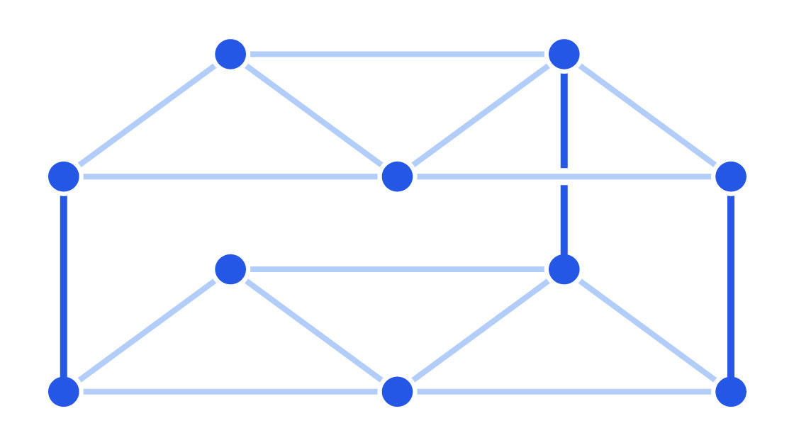 A graph resembling a bunkbed