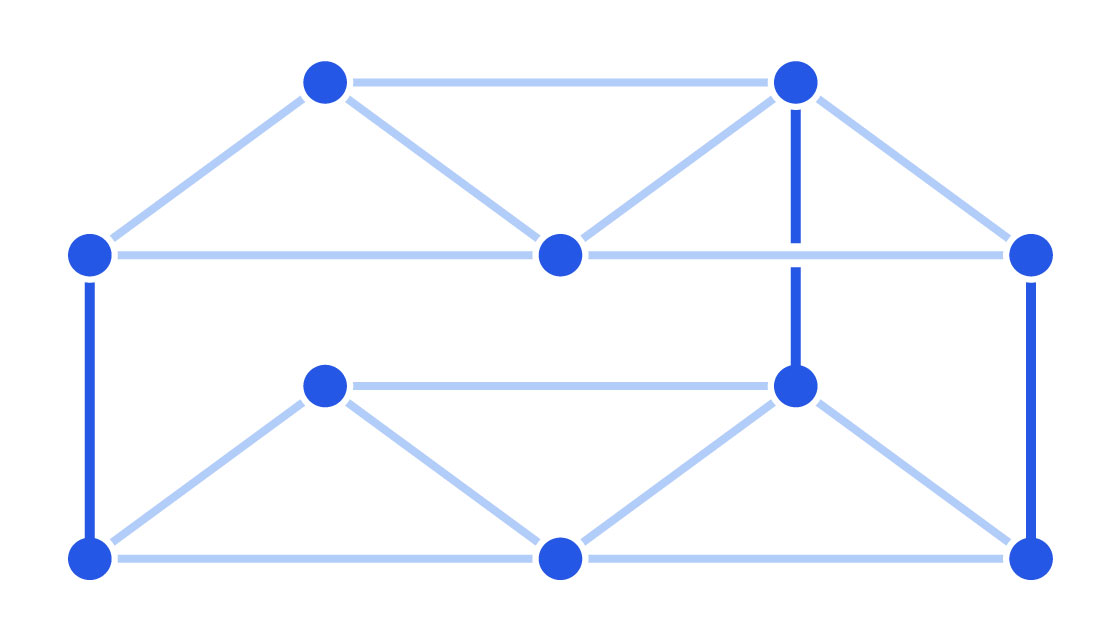 A graph resembling a bunkbed