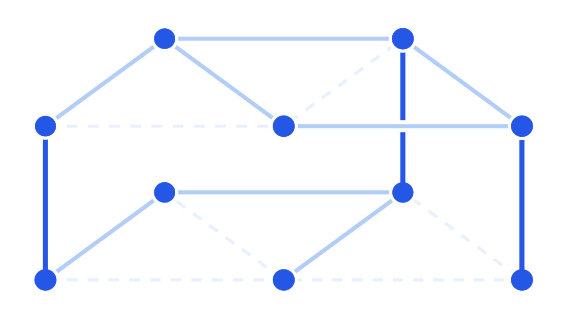 A graph resembling a bunkbed