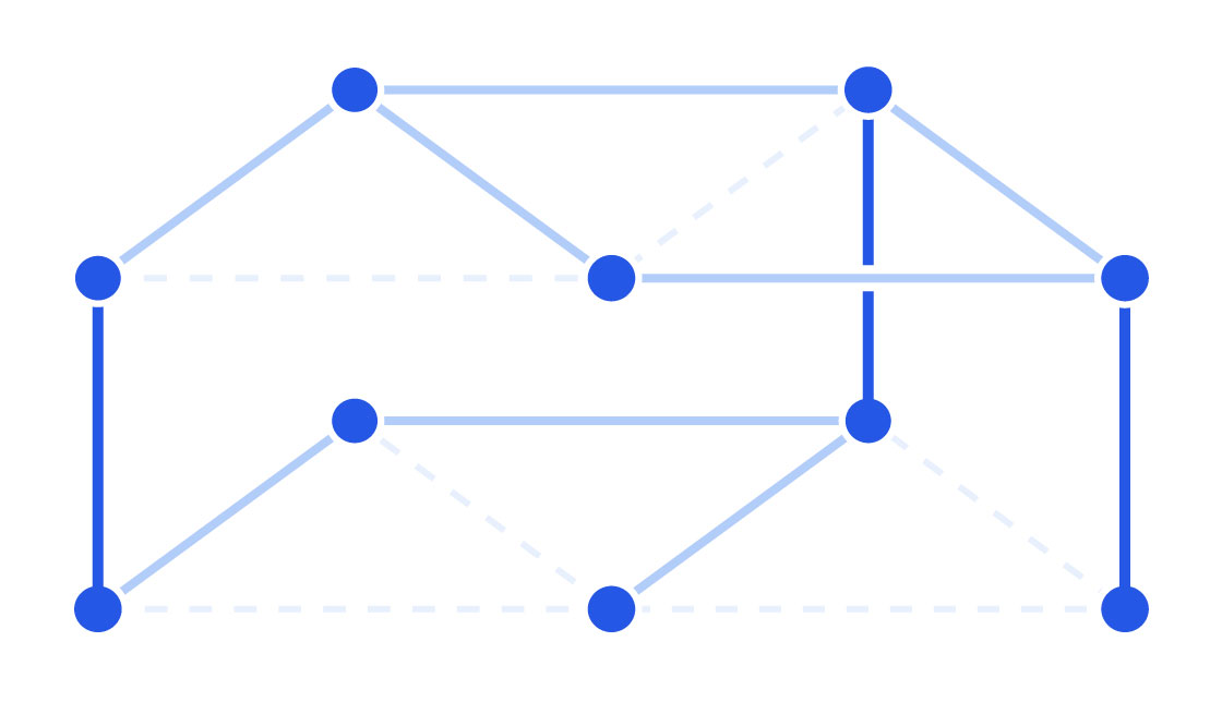 A graph resembling a bunkbed